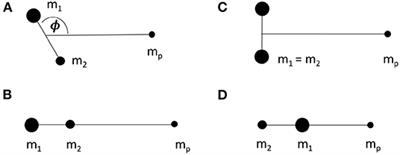 Circumbinary Habitable Zones in the Presence of a Giant Planet